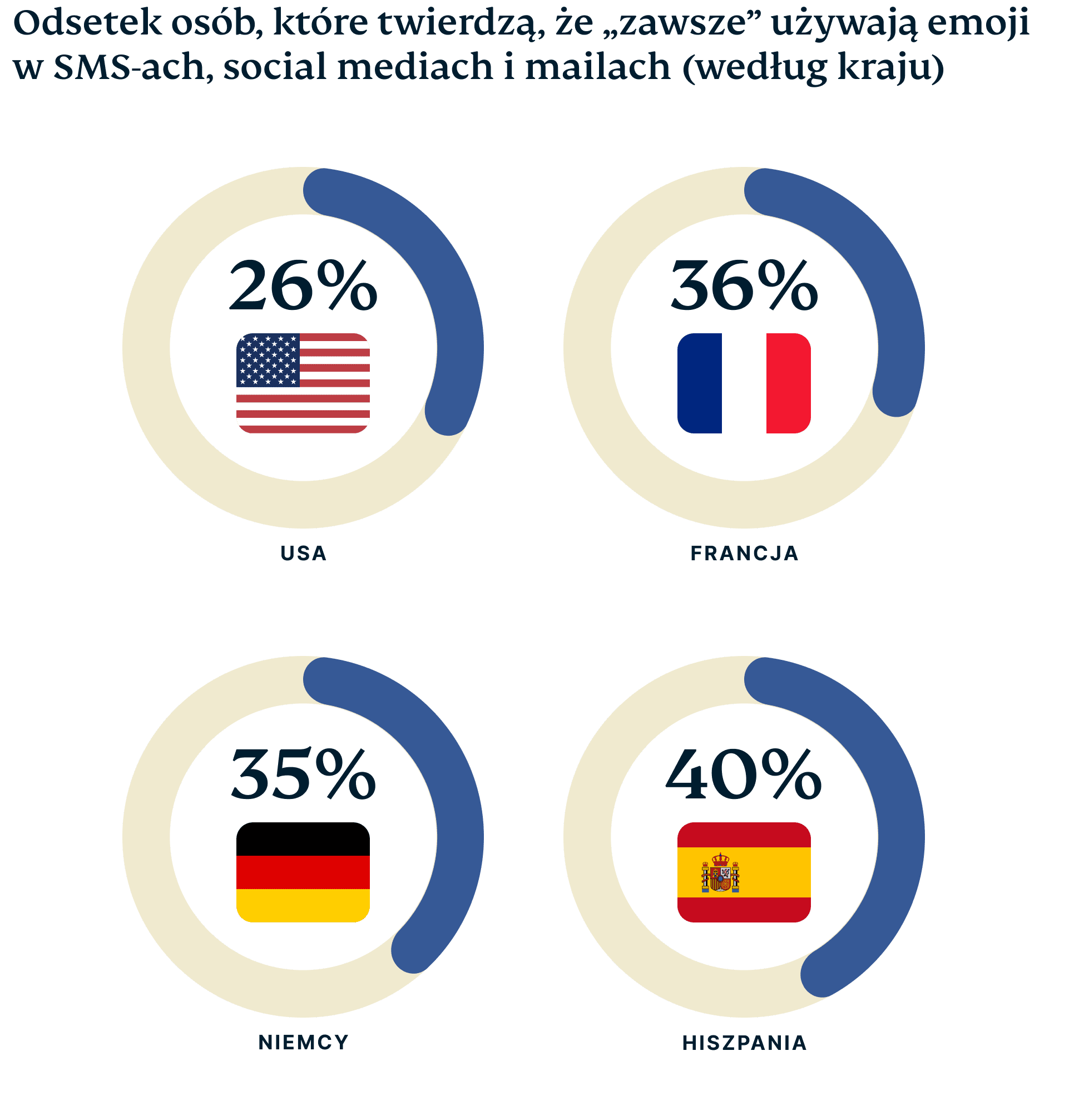 Emoji Graphic 1 Copy