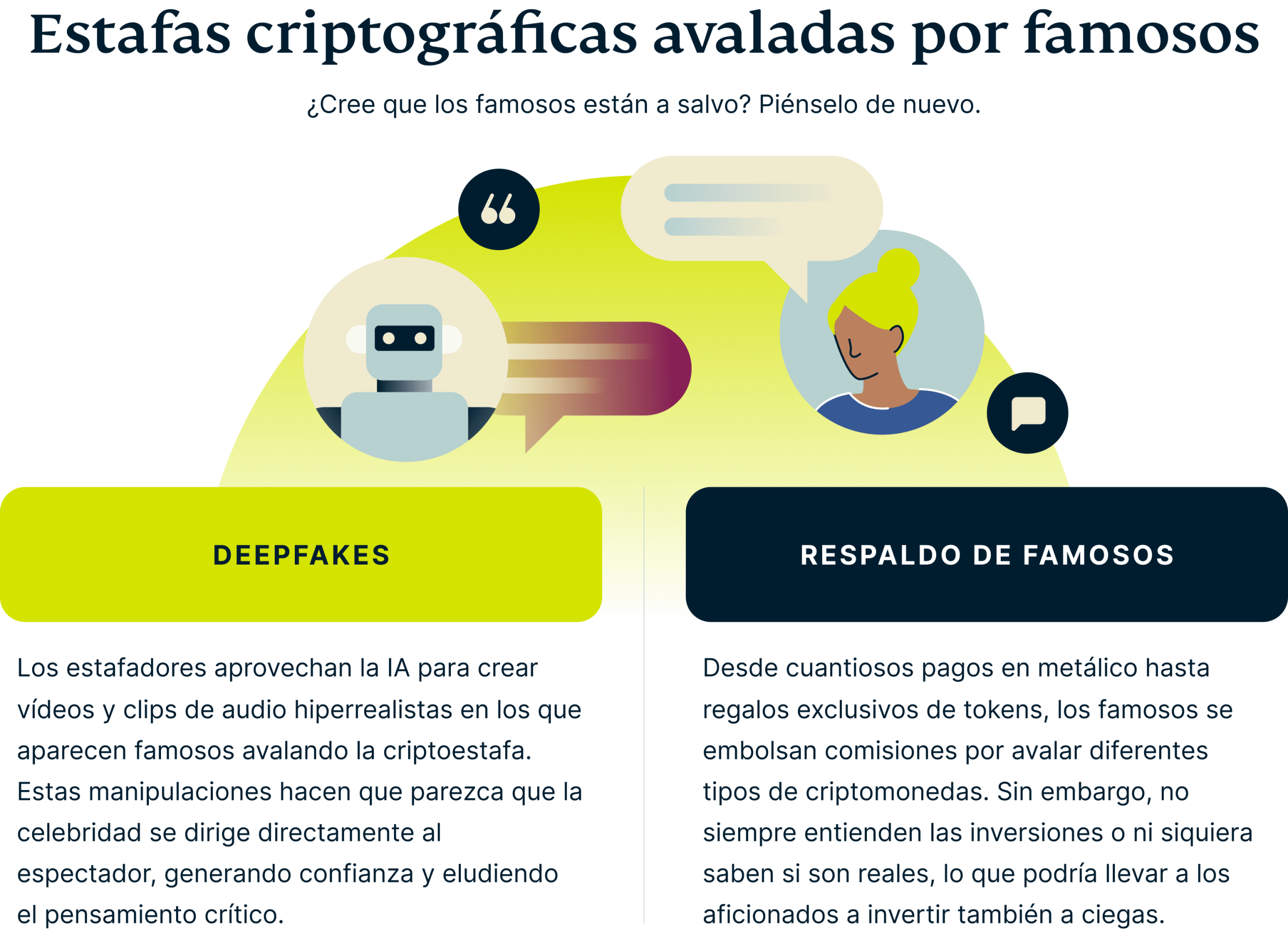 Celebrity Endorsed Crypto Scams 4 Scaled