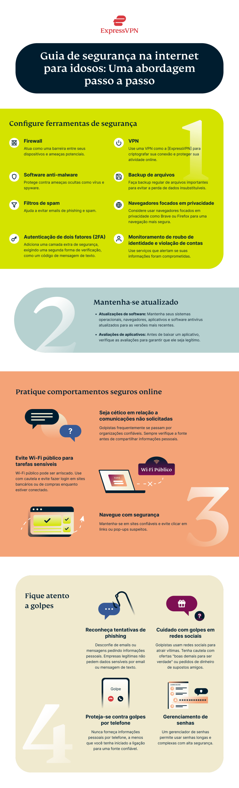 Internet Safety Guide For Seniors Infographic 2 Scaled