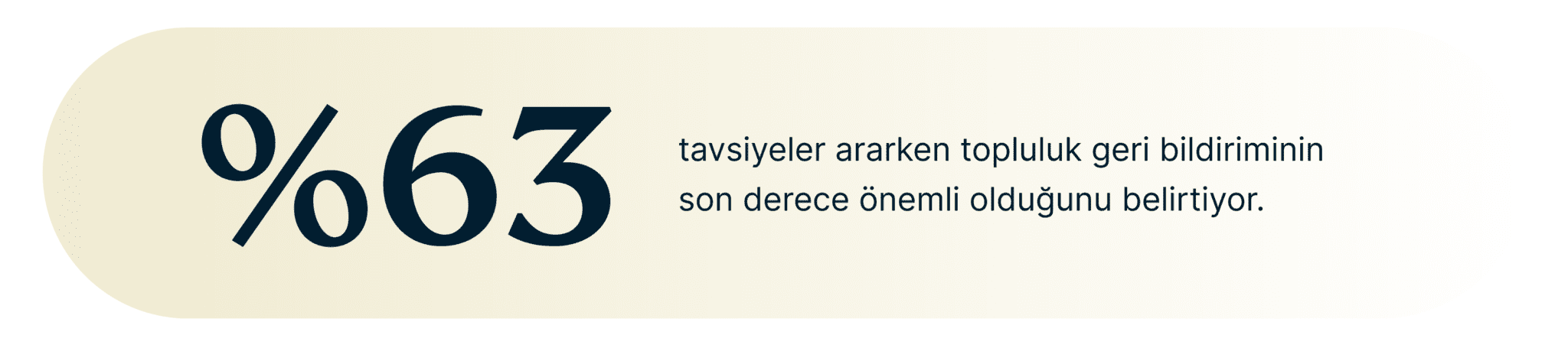 Community Feedback 7