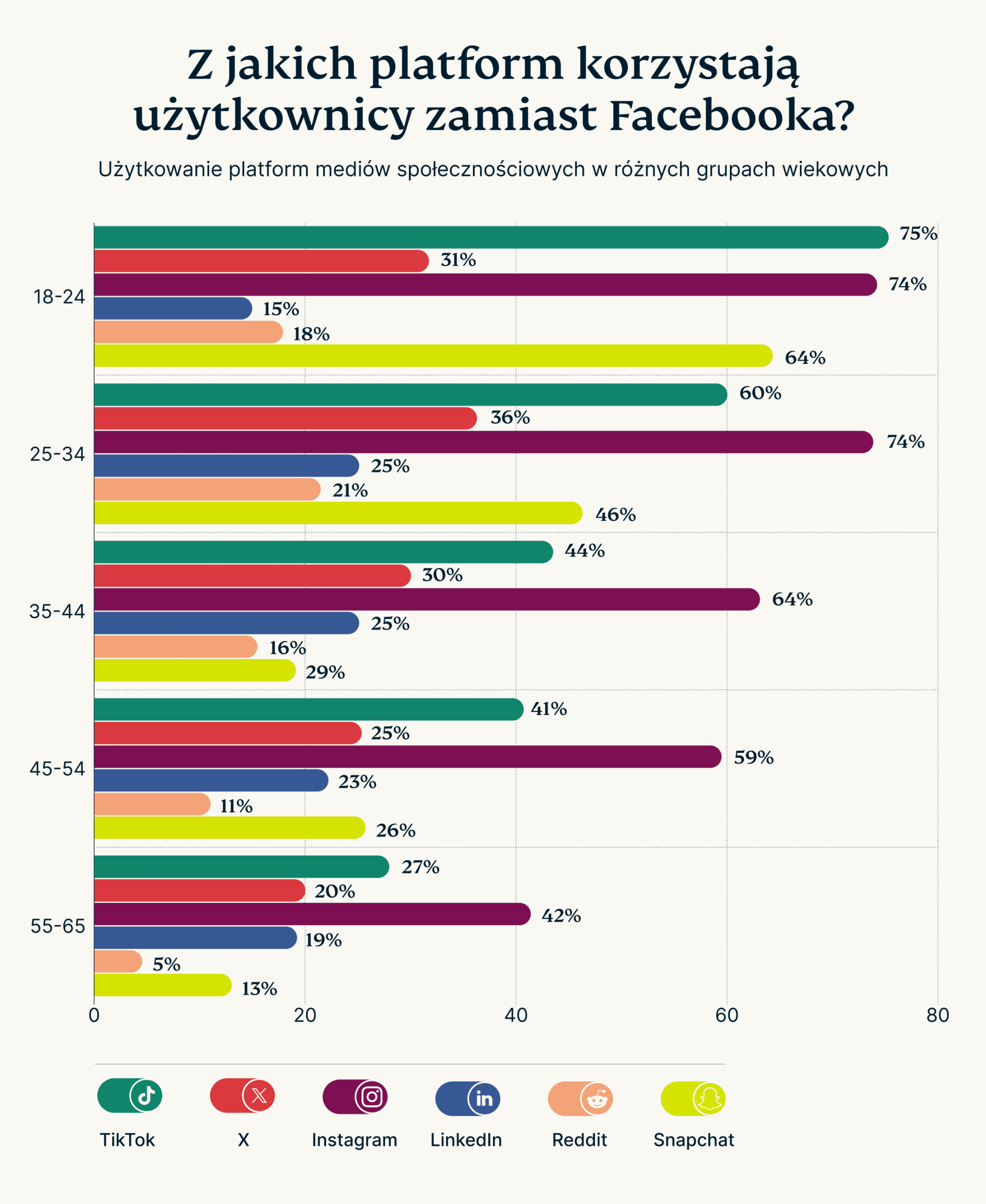 XV Fb 21 Anniv Graphic 4 6 Scaled
