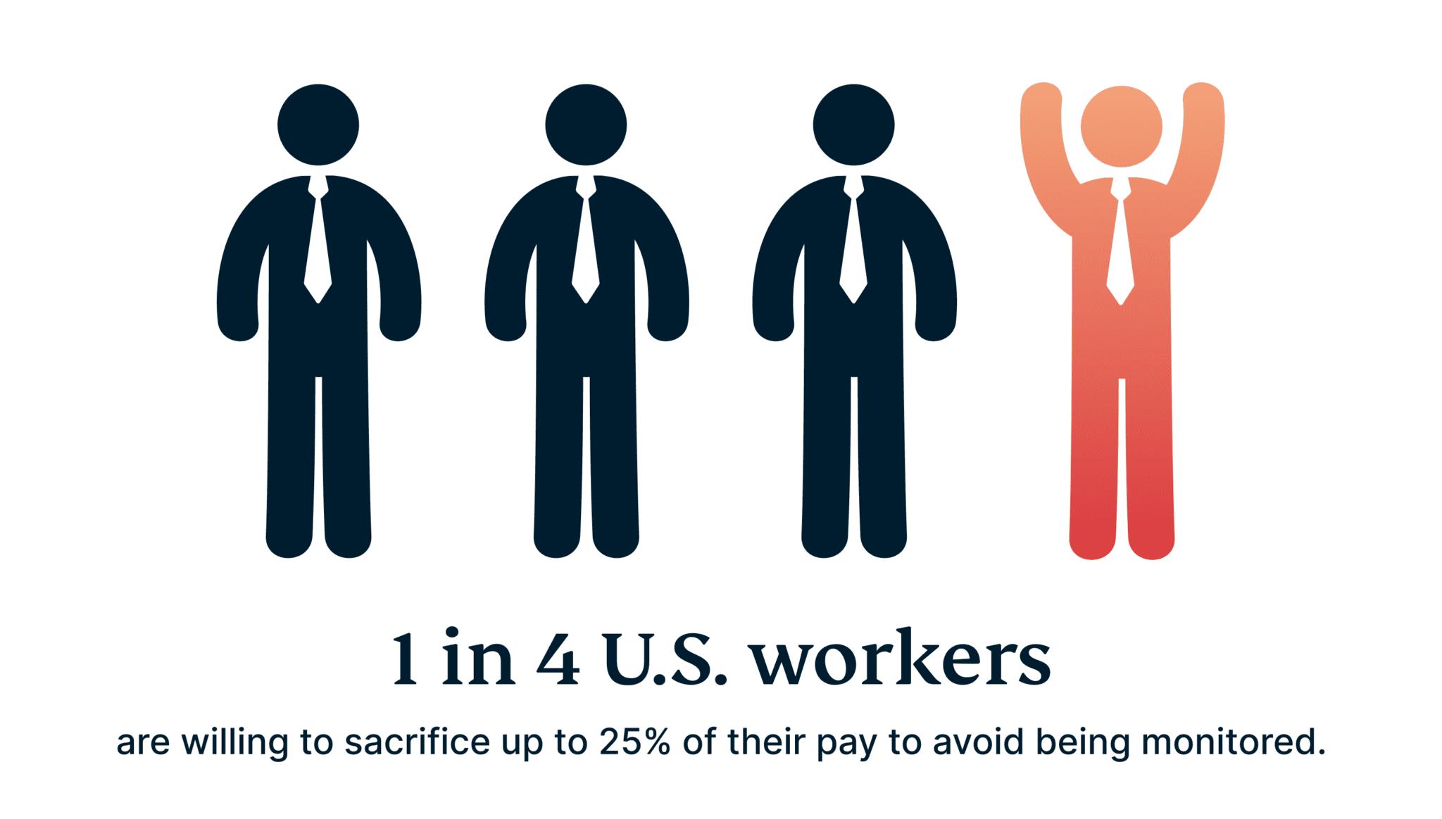 Surveillance At Work 1