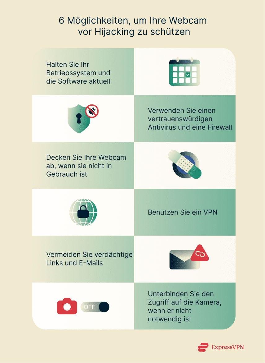 Illustration 6 Ways To Protect Your Webcam From Being Hijacked De