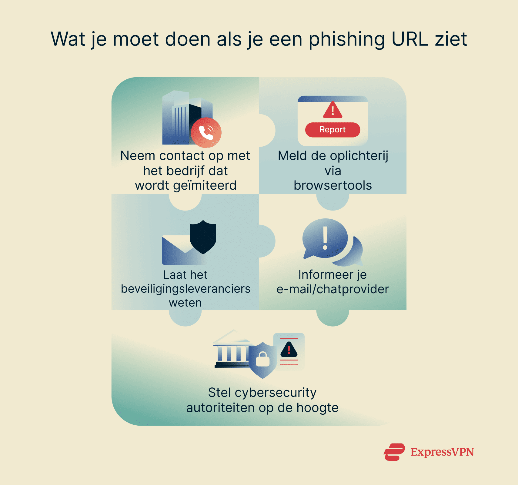 Illustration What To Do If You Spot A Phishing Url 1 Nl