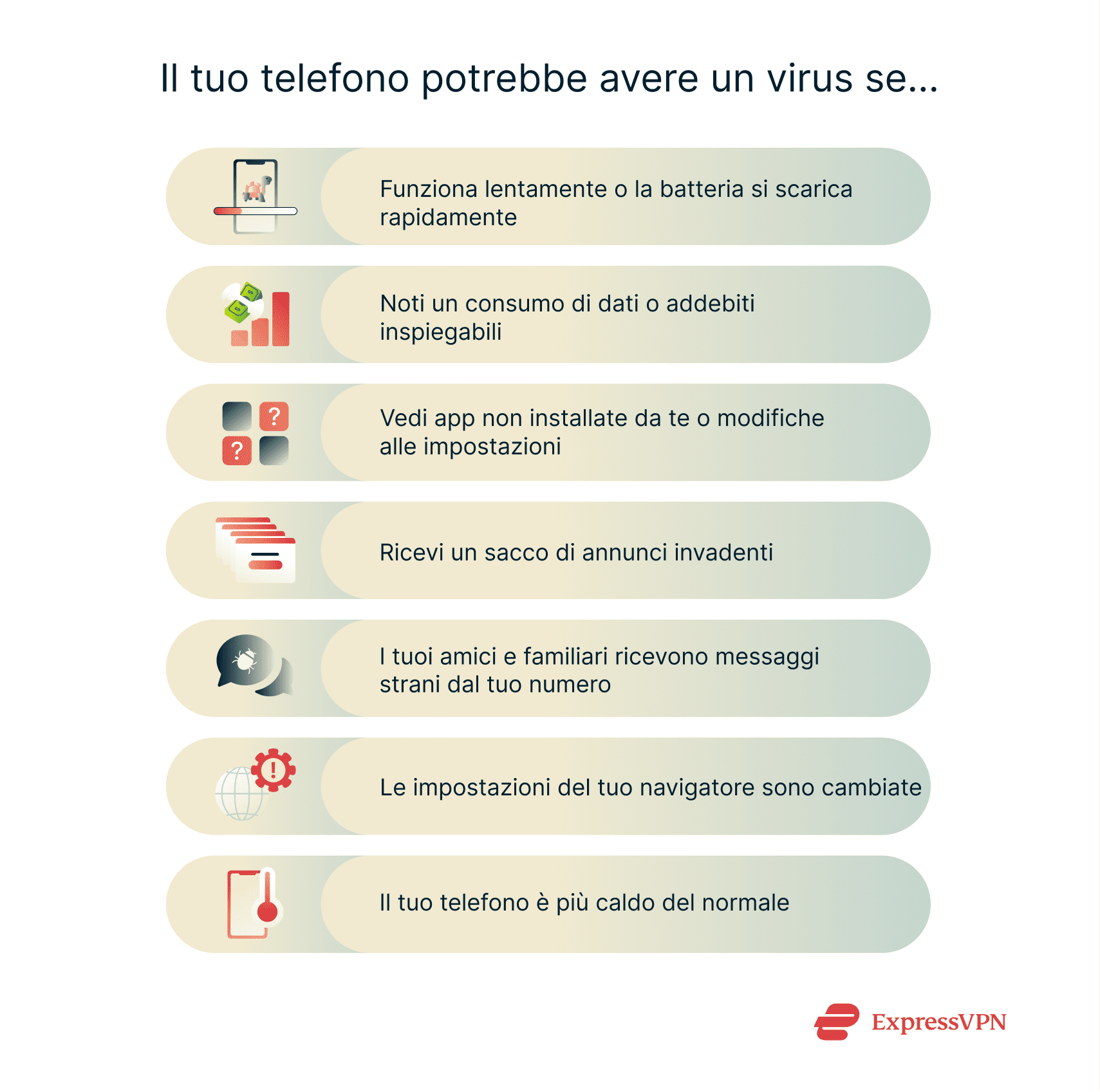 A list of 7 warning signs that your phone may have a virus.