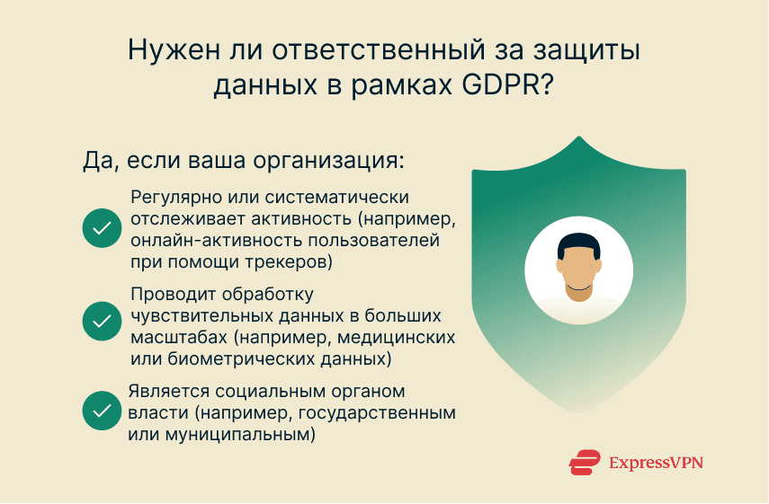 Illustration The 7 Principles Of Gdpr Copy 1 Ru