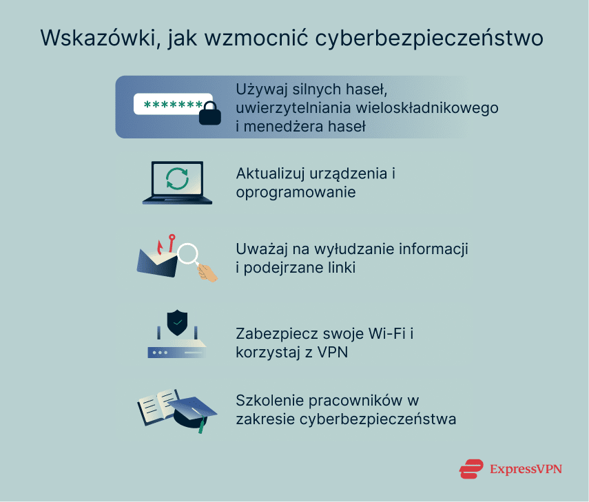 5 tips to improve your cybersecurity