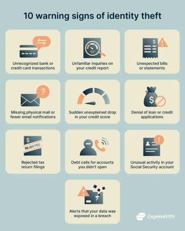 10 warning signs of identity theft.