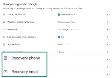 The "How you sign in to Google" tab on the "Security" page in a Google account. The "Recovery phone" and "Recovery email" fields are enlarged and highlighted.