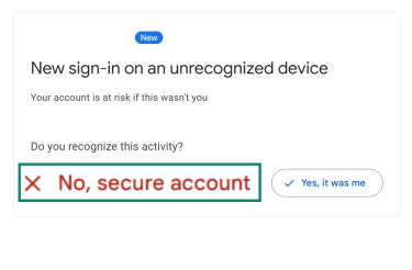 An activity log in a Google account's security activity page. The "No, secure account" button is highlighted and enlarged.
