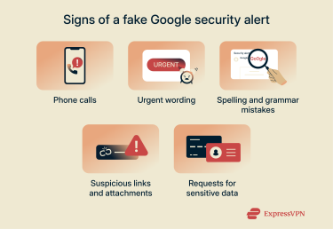 Six signs of fake Google security alerts