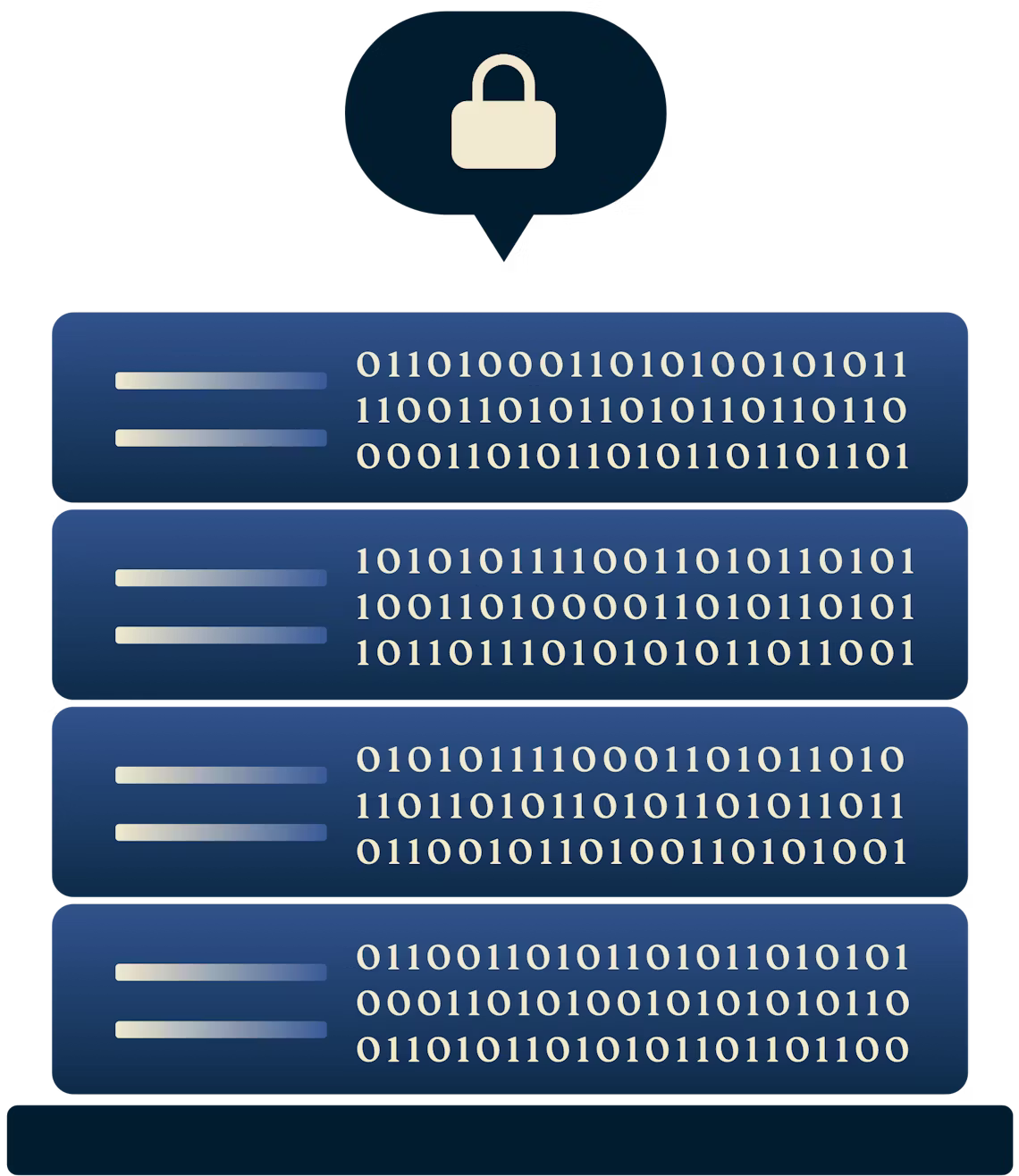 ExpressVPNのTrustedServer技術をサーバーに搭載。