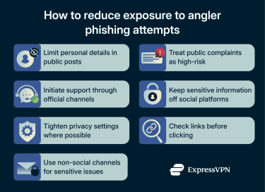 Tips for safer support requests on social media, including using official channels, avoiding public complaints, limiting post visibility, and never sharing personal info in public.