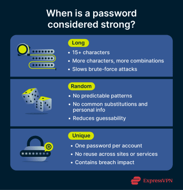 What makes a strong password.