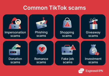 Common TikTok scams.